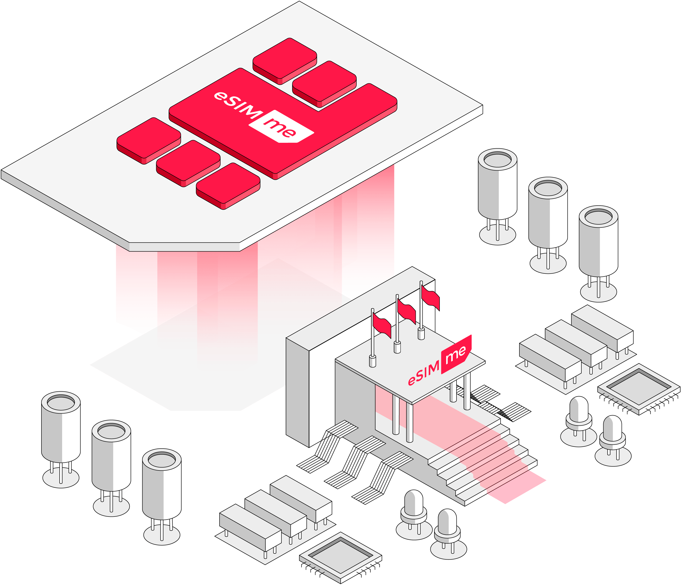 eSIM.me Card illustration